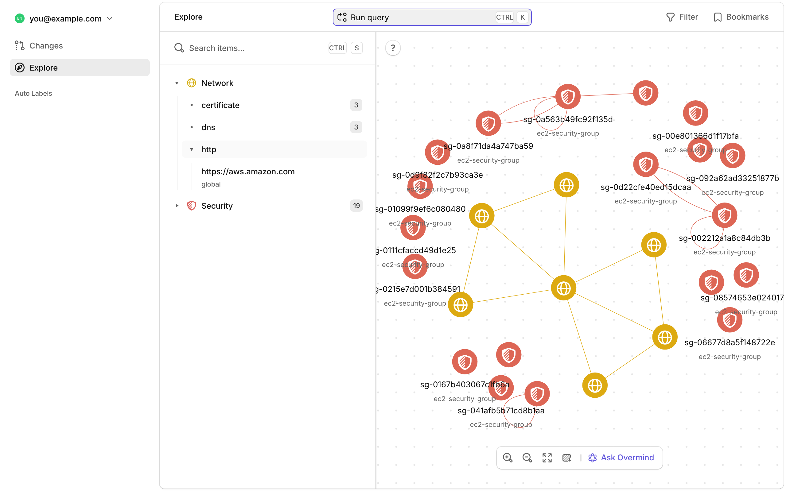 Overmind Explore security group