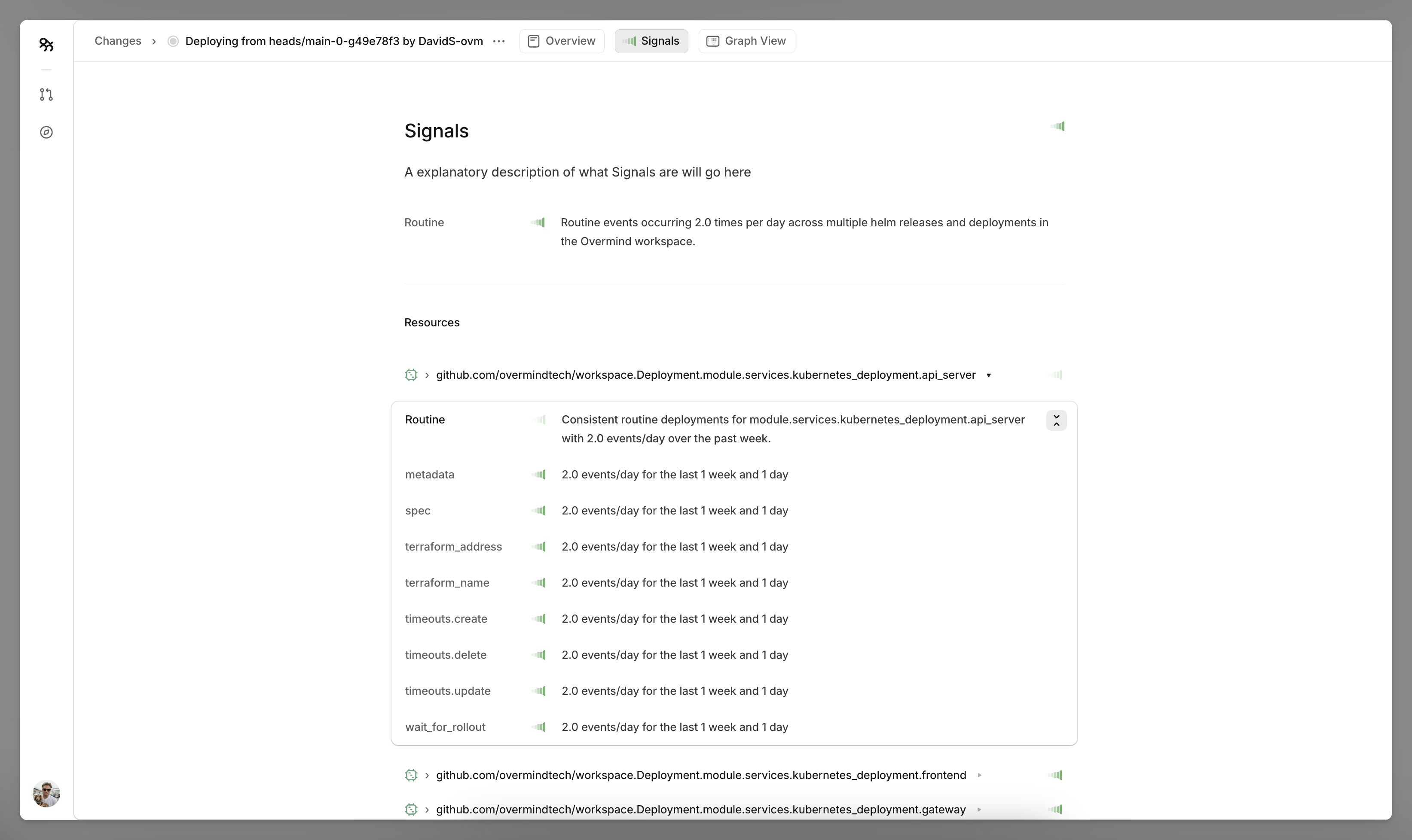 signals page